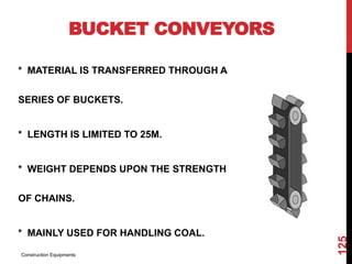 BUCKET CONVEYORS
* MATERIAL IS TRANSFERRED THROUGH A
SERIES OF BUCKETS.
* LENGTH IS LIMITED TO 25M.
* WEIGHT DEPENDS UPON THE STRENGTH
OF CHAINS.
* MAINLY USED FOR HANDLING COAL.
Construction Equipments
125
 