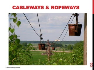 CABLEWAYS & ROPEWAYS
Construction Equipments
130
 