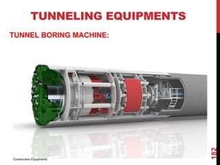 TUNNELING EQUIPMENTS
TUNNEL BORING MACHINE:
Construction Equipments
182
 