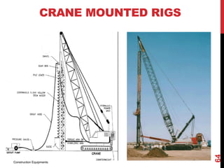 CRANE MOUNTED RIGS
Construction Equipments
64
 