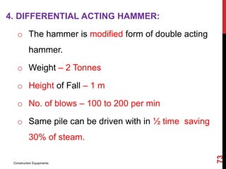 4. DIFFERENTIAL ACTING HAMMER:
o The hammer is modified form of double acting
hammer.
o Weight – 2 Tonnes
o Height of Fall – 1 m
o No. of blows – 100 to 200 per min
o Same pile can be driven with in ½ time saving
30% of steam.
Construction Equipments
73
 