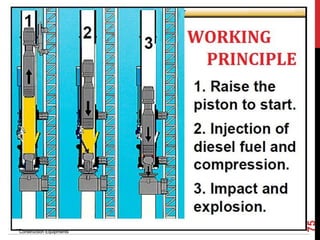 Construction Equipments
75
 