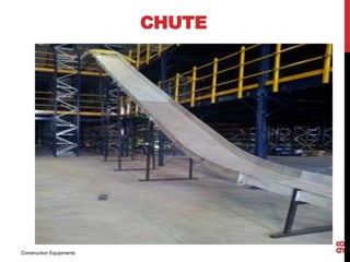 CHUTE
Construction Equipments
98
 