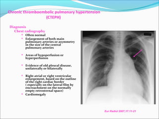 Chronic Thromboembolic Pulmonary artery Hypertension | PPT