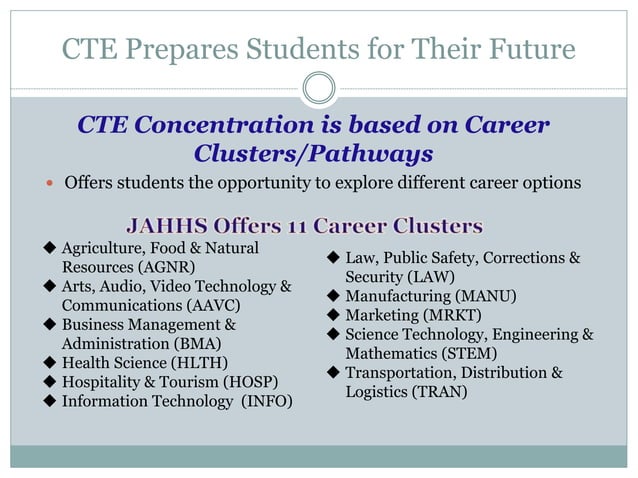 Introduction to CTE at JAH | PPT