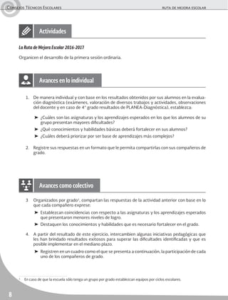 Consejos Técnicos Escolares	 ruta de mejora escolar
8
La Ruta de Mejora Escolar 2016-2017
Organicen el desarrollo de la primera sesión ordinaria.
1.	 De manera individual y con base en los resultados obtenidos por sus alumnos en la evalua-
ción diagnóstica (exámenes, valoración de diversos trabajos y actividades, observaciones
del docente y en caso de 4° grado resultados de PLANEA-Diagnóstica), establezca:
➤	 ¿Cuáles son las asignaturas y los aprendizajes esperados en los que los alumnos de su
grupo presentan mayores dificultades?
➤	 ¿Qué conocimientos y habilidades básicas deberá fortalecer en sus alumnos?
➤	 ¿Cuáles deberá priorizar por ser base de aprendizajes más complejos?
2.	 Registre sus respuestas en un formato que le permita compartirlas con sus compañeros de
grado.
3	 Organizados por grado1
, compartan las respuestas de la actividad anterior con base en lo
que cada compañero exprese:
➤	 Establezcan coincidencias con respecto a las asignaturas y los aprendizajes esperados
que presentaron menores niveles de logro.
➤	 Destaquen los conocimientos y habilidades que es necesario fortalecer en el grado.
4.	 A partir del resultado de este ejercicio, intercambien algunas iniciativas pedagógicas que
les han brindado resultados exitosos para superar las dificultades identificadas y que es
posible implementar en el mediano plazo.
➤	 Registren en un cuadro como el que se presenta a continuación, la participación de cada
uno de los compañeros de grado.
1
	 En caso de que la escuela sólo tenga un grupo por grado establezcan equipos por ciclos escolares.
Actividades
Avances en lo individual
Avances como colectivo
 