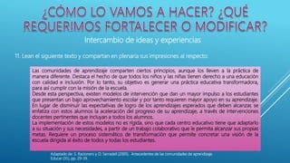 Intercambio de ideas y experiencias
11. Lean el siguiente texto y compartan en plenaria sus impresiones al respecto:
Las comunidades de aprendizaje comparten ciertos principios, aunque los lleven a la práctica de
manera diferente. Destaca el hecho de que todos los niños y las niñas tienen derecho a una educación
con calidad e inclusión. Por lo tanto, su objetivo es generar una práctica educativa transformadora,
para así cumplir con la misión de la escuela.
Desde esta perspectiva, existen modelos de intervención que dan un mayor impulso a los estudiantes
que presentan un bajo aprovechamiento escolar y por tanto requieren mayor apoyo en su aprendizaje.
En lugar de disminuir las expectativas de logro de los aprendizajes esperados que deben alcanzar, se
enfatiza con estos alumnos la aceleración del progreso de su aprendizaje, a través de intervenciones
docentes pertinentes que incluyan a todos los alumnos.
La implementación de estos modelos no es rígida, sino que cada centro educativo tiene que adaptarlo
a su situación y sus necesidades, a partir de un trabajo colaborativo que le permita alcanzar sus propias
metas. Requiere un proceso sistemático de transformación que permite concretar una visión de la
escuela dirigida al éxito de todos y todas los estudiantes.
Adaptado de: S. Racionero y O. Serradell (2005). Antecedentes de las comunidades de aprendizaje.
Educar (35), pp. 29-39.
 