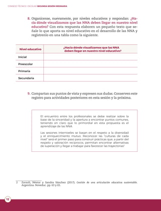 CONSEJO TÉCNICO ESCOLAR SEGUNDA SESIÓN ORDINARIA
12
8.	Organícense, nuevamente, por niveles educativos y respondan: ¿Ha-
cia dónde visualizamos que las NNA deben llegar en nuestro nivel
educativo? Con esta respuesta elaboren un pequeño texto que se-
ñale lo que aporta su nivel educativo en el desarrollo de las NNA y
regístrenlo en una tabla como la siguiente.
9.	Compartan sus puntos de vista y expresen sus dudas. Conserven este
registro para actividades posteriores en esta sesión y la próxima.
Nivel educativo
¿Hacia dónde visualizamos que las NNA
deben llegar en nuestro nivel educativo?
Inicial
Preescolar
Primaria
Secundaria
El encuentro entre los profesionales se debe realizar sobre la
base de la sinceridad y la apertura a encontrar puntos comunes,
teniendo en claro que lo primordial en esta propuesta es el
aprendizaje de las NNA.
Las sesiones interniveles se basan en el respeto a la diversidad
y el enriquecimiento mutuo. Reconocer las “culturas de cada
nivel” será el primer paso para construir prácticas que, a partir del
respeto y valoración recíprocos, permitan encontrar alternativas
de superación y llegar a trabajar para favorecer las trayectorias2
2	 Zorzoli, Néstor y Sandra Sánchez (2017). Gestión de una articulación educativa sustentable.
Argentina. Noveduc. pp. 63 y 65.
 