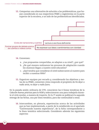 CONSEJO TÉCNICO ESCOLAR SEGUNDA SESIÓN ORDINARIA
14
13.	Compartan una alternativa de solución a las problemáticas, que ha-
yan considerado en sus respectivos PEMC y regístrenlas en la parte
superior de la escalera, a un lado de las problemáticas identificadas.
14.	Conversen:
a.	 ¿Las propuestas compartidas, se adaptan a su nivel?, ¿por qué?
b.	 ¿De qué manera realizamos los procesos de adaptación cuando
los alumnos llegan a nuestro nivel educativo?
c.	 ¿Qué tendría que considerar el nivel subsecuente al nuestro para
recibir a nuestras NNA?
15.	Organicen equipos por escuela y, considerando los objetivos y me-
tas de su PEMC, comenten cómo responde al propósito de No dejar a
nadie atrás, no dejar a nadie fuera.
En la pasada sesión ordinaria de CTE, conocieron las 6 líneas temáticas de la
Colección Buenas prácticas para la NEM y seleccionaron una para trabajarla duran-
te el ciclo escolar, a manera de trayecto. En la 3ª sesión se publicará la segunda
entrega de las fichas, una por línea temática, para dar continuidad a estas.
16.	Intercambien, en plenaria, experiencias acerca de las actividades
que ya han implementado, a partir de lo establecido en el apartado
“Conversando nuestra experiencia”, de la ficha correspondiente a
la línea temática seleccionada. Consideren además los siguientes
aspectos:
Formar grupos de debate acerca
de cuentos o vídeos cortos
Ciclos de narraciones y cuentos Lectura o escritura deficiente
No expresan sus ideas o sentimientos con claridad
 