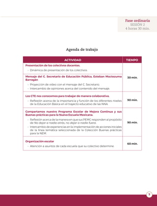 7
Agenda de trabajo
Fase ordinaria
SESIÓN 2
4 horas 30 min.
ACTIVIDAD TIEMPO
Presentación de los colectivos docentes.
•	 Dinámica de presentación de los colectivos.
30 min.Mensaje del C. Secretario de Educación Pública, Esteban Moctezuma
Barragán
•	 Proyección de video con el mensaje del C. Secretario.
•	 Intercambio de opiniones acerca del contenido del mensaje.
Los CTE nos conocemos para trabajar de manera colaborativa.
•	 Reflexión acerca de la importancia y función de los diferentes niveles
de la Educación Básica en el trayecto educativo de las NNA.
90 min.
Compartamos nuestro Programa Escolar de Mejora Continua y sus
Buenas prácticas para la Nueva Escuela Mexicana.
•	 Reflexión acerca de la manera en que sus PEMC responden al propósito
de No dejar a nadie atrás, no dejar a nadie fuera.
•	 Intercambio de experiencias en la implementación de acciones iniciales
de la línea temática seleccionada de la Colección Buenas prácticas
para la NEM.
90 min.
Organización escolar
•	 Atención a asuntos de cada escuela que su colectivo determine.
60 min.
 