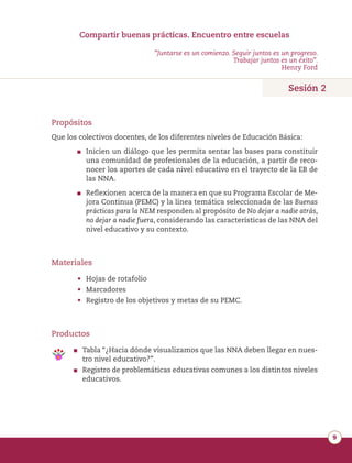 9
Sesión 2
Propósitos
Que los colectivos docentes, de los diferentes niveles de Educación Básica:
■	 Inicien un diálogo que les permita sentar las bases para constituir
una comunidad de profesionales de la educación, a partir de reco-
nocer los aportes de cada nivel educativo en el trayecto de la EB de
las NNA.
■	 Reflexionen acerca de la manera en que su Programa Escolar de Me-
jora Continua (PEMC) y la línea temática seleccionada de las Buenas
prácticas para la NEM responden al propósito de No dejar a nadie atrás,
no dejar a nadie fuera, considerando las características de las NNA del
nivel educativo y su contexto.
Materiales
•	 Hojas de rotafolio
•	 Marcadores
•	 Registro de los objetivos y metas de su PEMC.
Productos
■	 Tabla “¿Hacia dónde visualizamos que las NNA deben llegar en nues-
tro nivel educativo?”.
■	 Registro de problemáticas educativas comunes a los distintos niveles
educativos.
Compartir buenas prácticas. Encuentro entre escuelas
“Juntarse es un comienzo. Seguir juntos es un progreso.
Trabajar juntos es un éxito”.
Henry Ford
 