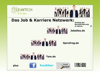 Das Job & Karriere Netzwerk:    Anstieg der
                                Berufserfahrung
                                in Jahren


                             Joballee.de




                        Spirofrog.de




               Tom.de


plus
 