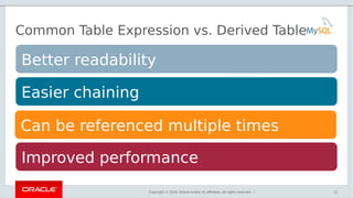 Copyright © 2016, Oracle and/or its affiliates. All rights reserved. |
Common Table Expression vs. Derived Table
Better readability
Can be referenced multiple times
Easier chaining
Improved performance
12
 
