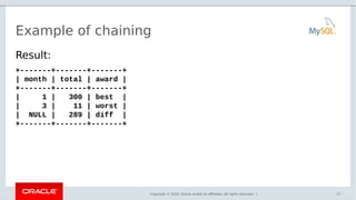 Copyright © 2016, Oracle and/or its affiliates. All rights reserved. |
Example of chaining
Result:
+-------+-------+-------+
| month | total | award |
+-------+-------+-------+
| 1 | 300 | best |
| 3 | 11 | worst |
| NULL | 289 | diff |
+-------+-------+-------+
17
 