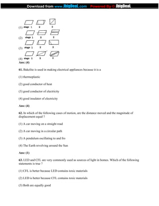 (1)
(2)
(3)
(4)
Ans: (4)
61. Bakelite is used in making electrical appliances because it is a
(1) thermoplastic
(2) good conductor of heat
(3) good conductor of electricity
(4) good insulator of electricity
Ans: (4)
62. In which of the following cases of motion, are the distance moved and the magnitude of
displacement equal ?
(1) A car moving on a straight road
(2) A car moving in a circular path
(3) A pendulum oscillating to and fro
(4) The Earth revolving around the Sun
Ans: (1)
63. LED and CFL are very commonly used as sources of light in homes. Which of the following
statements is true ?
(1) CFL is better because LED contains toxic materials
(2) LED is better because CFL contains toxic materials
(3) Both are equally good
_____________Download from www.JbigDeaL.com Powered By © JbigDeaL____________
 