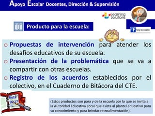 o Propuestas de intervención para atender los
desafíos educativos de su escuela.
o Presentación de la problemática que se va a
compartir con otras escuelas.
o Registro de los acuerdos establecidos por el
colectivo, en el Cuaderno de Bitácora del CTE.
Producto para la escuela:
Apoyo Escolar Docentes, Dirección & Supervisión
(Estos productos son para y de la escuela por lo que se invita a
la Autoridad Educativa Local que asista al plantel educativo para
su conocimiento y para brindar retroalimentación).
 