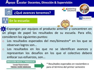6. Expongan por equipos el producto anterior y concentren en
un pliego de papel los resultados de su escuela. Para ello,
consideren los siguientes puntos:
o Los resultados esperados del mes/bimestre* en los que se
observan logros son…
o Los resultados en los que no se identifican avances y
representan los desafíos en los que el colectivo deberá
enfocar sus esfuerzos, son...
¿Qué avances tenemos?
Apoyo Escolar Docentes, Dirección & Supervisión
En la escuela:
* Resultados esperados en noviembre o
para el término del primer semestre
6
 