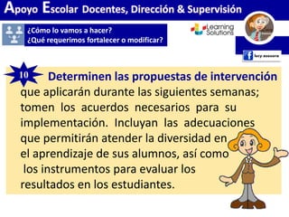 Apoyo Escolar Docentes, Dirección & Supervisión
¿Cómo lo vamos a hacer?
¿Qué requerimos fortalecer o modificar?
, 9. Determinen las propuestas de intervención
que aplicarán durante las siguientes semanas;
tomen los acuerdos necesarios para su
implementación. Incluyan las adecuaciones
que permitirán atender la diversidad en
el aprendizaje de sus alumnos, así como
los instrumentos para evaluar los
resultados en los estudiantes.
10
 