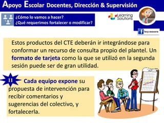 Apoyo Escolar Docentes, Dirección & Supervisión
¿Cómo lo vamos a hacer?
¿Qué requerimos fortalecer o modificar?
Estos productos del CTE deberán ir integrándose para
conformar un recurso de consulta propio del plantel. Un
formato de tarjeta como la que se utilizó en la segunda
sesión puede ser de gran utilidad.
11. Cada equipo expone su
propuesta de intervención para
recibir comentarios y
sugerencias del colectivo, y
fortalecerla.
11
 