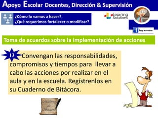 Apoyo Escolar Docentes, Dirección & Supervisión
¿Cómo lo vamos a hacer?
¿Qué requerimos fortalecer o modificar?
13. Convengan las responsabilidades,
compromisos y tiempos para llevar a
cabo las acciones por realizar en el
aula y en la escuela. Regístrenlos en
su Cuaderno de Bitácora.
13
Toma de acuerdos sobre la implementación de acciones
 
