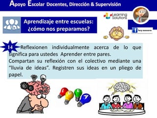 14. Reflexionen individualmente acerca de lo que
significa para ustedes Aprender entre pares.
Compartan su reflexión con el colectivo mediante una
“lluvia de ideas”. Registren sus ideas en un pliego de
papel.
Aprendizaje entre escuelas:
¿cómo nos preparamos?
Apoyo Escolar Docentes, Dirección & Supervisión
14
 