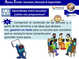 14. Compartan el contenido de las lecturas y, a
partir de los términos y las ideas que destaca-
ron, generen un texto para su escuela que considere
qué es necesario tener presente para
aprender entre pares.
Aprendizaje entre escuelas:
¿cómo nos preparamos?
Apoyo Escolar Docentes, Dirección & Supervisión
16
 