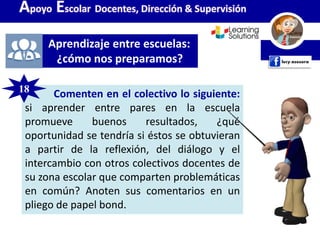 Comenten en el colectivo lo siguiente:
si aprender entre pares en la escuela
promueve buenos resultados, ¿qué
oportunidad se tendría si éstos se obtuvieran
a partir de la reflexión, del diálogo y el
intercambio con otros colectivos docentes de
su zona escolar que comparten problemáticas
en común? Anoten sus comentarios en un
pliego de papel bond.
Aprendizaje entre escuelas:
¿cómo nos preparamos?
Apoyo Escolar Docentes, Dirección & Supervisión
18
 