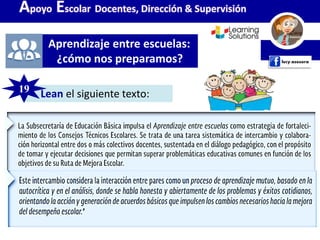 Lean el siguiente texto:
Aprendizaje entre escuelas:
¿cómo nos preparamos?
Apoyo Escolar Docentes, Dirección & Supervisión
19
 