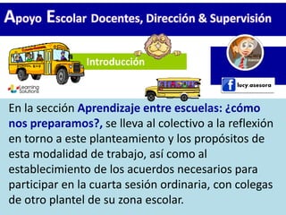 Introducción
Apoyo Escolar Docentes, Dirección & Supervisión
En la sección Aprendizaje entre escuelas: ¿cómo
nos preparamos?, se lleva al colectivo a la reflexión
en torno a este planteamiento y los propósitos de
esta modalidad de trabajo, así como al
establecimiento de los acuerdos necesarios para
participar en la cuarta sesión ordinaria, con colegas
de otro plantel de su zona escolar.
 