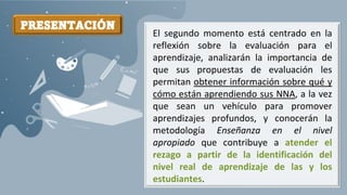 PRESENTACIÓN
El segundo momento está centrado en la
reflexión sobre la evaluación para el
aprendizaje, analizarán la importancia de
que sus propuestas de evaluación les
permitan obtener información sobre qué y
cómo están aprendiendo sus NNA, a la vez
que sean un vehículo para promover
aprendizajes profundos, y conocerán la
metodología Enseñanza en el nivel
apropiado que contribuye a atender el
rezago a partir de la identificación del
nivel real de aprendizaje de las y los
estudiantes.
 