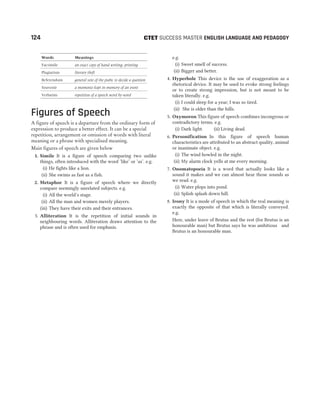 Words Meanings
Facsimile an exact copy of hand writing, printing
Plagiarism literary theft
Referendum general vote of the pubic to decide a question
Souvenir a momento kept in memory of an event
Verbatim repetition of a speech word by word
Figures of Speech
A figure of speech is a departure from the ordinary form of
expression to produce a better effect. It can be a special
repetition, arrangement or omission of words with literal
meaning or a phrase with specialised meaning.
Main figures of speech are given below
1. Simile It is a figure of speech comparing two unlike
things, often introduced with the word ‘like’ or ‘as’. e.g.
(i) He fights like a lion.
(ii) She swims as fast as a fish.
2. Metaphor It is a figure of speech where we directly
compare seemingly unrelated subjects. e.g.
(i) All the world’s stage.
(ii) All the man and women merely players.
(iii) They have their exits and their entrances.
3. Alliteration It is the repetition of initial sounds in
neighbouring words. Alliteration draws attention to the
phrase and is often used for emphasis.
e.g.
(i) Sweet smell of success.
(ii) Bigger and better.
4. Hyperbole This device is the use of exaggeration as a
rhetorical device. It may be used to evoke strong feelings
or to create strong impression, but is not meant to be
taken literally. e.g.
(i) I could sleep for a year; I was so tired.
(ii) She is older than the hills.
5. Oxymoron This figure of speech combines incongrous or
contradictory terms. e.g.
(i) Dark light. (ii) Living dead.
6. Personification In this figure of speech human
characteristics are attributed to an abstract quality, animal
or inanimate object. e.g.
(i) The wind howled in the night.
(ii) My alarm clock yells at me every morning.
7. Onomatopoeia It is a word that actually looks like a
sound it makes and we can almost hear those sounds as
we read. e.g.
(i) Water plops into pond.
(ii) Splish splash down hill.
8. Irony It is a mode of speech in which the real meaning is
exactly the opposite of that which is literally conveyed.
e.g.
Here, under leave of Brutus and the rest (for Brutus is an
honourable man) but Brutus says he was ambitious and
Brutus is an honourable man.
124 SUCCESS MASTER ENGLISH LANGUAGE AND PEDAGOGY
CTET
 