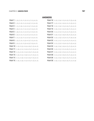 CHAPTER 2 : UNSEEN POEM 167
ANSWERS
Poem 1. 1. (2), 2. (3), 3. (3), 4. (1), 5. (1), 6. (3)
Poem 2. 1. (3), 2. (3), 3. (1), 4. (2), 5. (1), 6. (2)
Poem 3. 1. (1), 2. (4), 3. (2), 4. (3), 5. (3), 6. (2)
Poem 4. 1. (4), 2. (1), 3. (1), 4. (1), 5. (2), 6. (3)
Poem 5. 1. (4), 2. (1), 3. (1), 4. (1), 5. (3), 6. (3)
Poem 6. 1. (2), 2. (1), 3. (1), 4. (1), 5. (1), 6. (1)
Poem 7. 1. (1), 2. (2), 3. (1), 4. (3), 5. (3), 6. (3)
Poem 8. 1. (2), 2. (3), 3. (2), 4. (3), 5. (1), 6. (3)
Poem 9. 1. (3), 2. (1), 3. (2), 4. (2), 5. (2), 6. (1)
Poem 10. 1. (2), 2. (2), 3. (2), 4. (4), 5. (2), 6. (3)
Poem 11. 1. (4), 2. (1), 3. (2), 4. (3), 5. (3), 6. (3)
Poem 12. 1. (1), 2. (3), 3. (2), 4. (4), 5. (3), 6. (2)
Poem 13. 1. (2), 2. (1), 3. (4), 4. (1), 5. (3), 6. (1)
Poem 14. 1. (1), 2. (4), 3. (3), 4. (4), 5. (3), 6. (1)
Poem 15. 1. (4), 2. (4), 3. (3), 4. (3), 5. (2), 6. (3)
Poem 16. 1. (3), 2. (4), 3. (3), 4. (2), 5. (2), 6. (4)
Poem 17. 1. (2), 2. (3), 3. (2), 4. (1), 5. (2), 6. (1)
Poem 18. 1. (3), 2. (4), 3. (3), 4. (2), 5. (2), 6. (3)
Poem 19. 1. (4), 2. (2), 3. (2), 4. (4), 5. (3), 6. (1)
Poem 20. 1. (1), 2. (3), 3. (1), 4. (1), 5. (2), 6. (3)
Poem 21. 1. (4), 2. (3), 3. (4), 4. (4), 5. (2), 6. (2)
Poem 22. 1. (2), 2. (4), 3. (3), 4. (1), 5. (4), 6. (4)
Poem 23. 1. (3), 2. (1), 3. (1), 4. (3), 5. (3), 6. (1)
Poem 24. 1. (1), 2. (2), 3. (3), 4. (3), 5. (2), 6. (2)
Poem 25. 1. (4), 2. (4), 3. (4), 4. (3), 5. (2), 6. (3)
Poem 26. 1. (2), 2. (2), 3. (1), 4. (2), 5. (1), 6. (3)
Poem 27. 1. (2), 2. (4), 3. (3), 4. (1), 5. (1), 6. (1)
Poem 28. 1. (1), 2. (3), 3. (4), 4. (3), 5. (2), 6. (3)
Poem 29. 1. (2), 2. (4), 3. (4), 4. (3), 5. (1), 6. (4)
Poem 30. 1. (4), 2. (3), 3. (4), 4. (4), 5. (1), 6. (4)
 