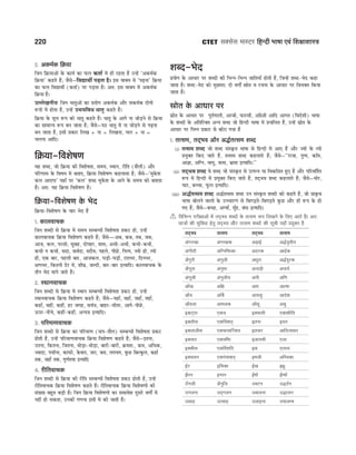 CTET Success Master Maths & Science (Class 6-8).pdf