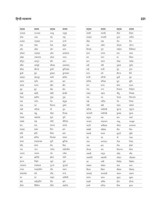 CTET Success Master Maths & Science (Class 6-8).pdf