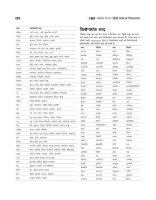 CTET Success Master Maths & Science (Class 6-8).pdf