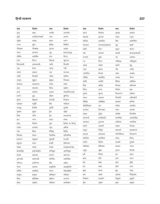 CTET Success Master Maths & Science (Class 6-8).pdf