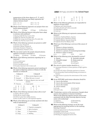 temperatures of the three objects as T T
1 2
, and T3 .
Which of the following most likely represents the
relation between them?
(1) T T T
1 2 3
> > (2) T T T
1 2 3
= =
(3) T T T
3 2 1
> > (4) T T T
1 2 3
= <
75. Which of the following organisms can prepare their own
food by photosynthesis?
(1) Virus (2) Algae (3) Fungi (4) Rhizobium
76. Which of the following features help polar bears adapt
in extreme cold conditions?
(1) Strong smell, Flat feet, Layers of fur
(2) White fur, Flat feet, Fat under skin
(3) White fur, Long curved sharp claws, Fat under skin
(4) White fur, Flat feet, Layers of fur
77. Which of the following nutrients are present in milk?
(1) Protein, Iron, Vitamin-D
(2) Protein, Calcium, Vitamin-D
(3) Protein, Vitamin-C, Vitamin-A
(4) Carbohydrates, Vitamin-C, Iron
78. The non-metal used in the purple coloured solution
applied on wounds as antiseptic is
(1) sulphur (2) chlorine (3) iodine (4) bromine
79. Which of the following statements regarding ‘Air’ is
incorrect?
(1) Air occupies space
(2) Air has weight
(3) Air is not present in soil
(4) Air plays important role in water cycle
80. Which of the following represents correct matching of
the organs of digestive system in Column A with the
function in Column B?
Column A Column B
A. Liver 1. Where protein digestion starts
B. Stomach 2. Where bile juice is stored
C. Gall bladder 3. Releases digestive juice into small
intestine
D. Pancreas 4. Largest gland
A B C D AB C D
(1) 34 2 1 (2) 1 2 4 3
(3) 41 2 3 (4) 1 3 2 4
81. Which of the following statement about cells is true?
(1) All the cells have nucleus.
(2) All cells are round in shape.
(3) Cells of a tissue have similar structure.
(4) Size of cells is same in a well organised organism.
82. Which of the following are correctly matched with their
mode of reproduction?
Column A Column B
A. Yeast 1. Vegetative propagation
B. Potato 2. Spore formation
C. Algae 3. Fragmentation
D. Fungi 4. Budding
A B C D A B C D
(1) 3 2 4 1 (2) 4 1 3 2
(3) 1 3 2 4 (4) 2 4 3 1
83. Which of the following pollutants are responsible for
depletion of ozone layer?
(1) Methane and Carbon dioxide
(2) Carbon dioxide and Carbon monoxide
(3) Chlorofluoro carbons
(4) Acid rain
84. Which of the following set represents communicable
diseases?
(1) Diabetes, Typhoid, Malaria, Anaemia
(2) Anaemia, Scurvy, Diarrhoea, Cholera
(3) Typhoid, Malaria, Anaemia, Swine flu
(4) Typhoid, Swine flu, Malaria, Polio
85. Which one of the following is not true of the nature of
science?
A. Science is always tentative.
B. Science promotes scepticism.
C. Science is a process of constructing knowledge.
D. Science is static in nature.
(1) A (2) D (3) B (4) C
86. Which of the following is/are developed by science?
A. Equity B. Scientific attitude
C. Scientific temper D. Static mind set
(1) C and D (2) A and D
(3) B, C and D (4) A, B and C
87. The role of a science teacher should be to ……… .
(1) encourage all learners to frame questions of high cognitive
abilities
(2) provide rich variety of learning experiences to learners
(3) provide product based teaching-learning environment to
learners
(4) guide learners to practice the memorisation of the creative
ideas
88. As per NCF-2005, good science education should be
A. true to the learner
B. true to the environment of the learner
C. true to the teacher
D. true to science
(1) D only (2) A, B and D
(3) B and C only (4) A, B and C
89. “Conducting a survey on the awareness of people about
sources of air pollution in learners localities.”
Which of the following cognitive process will be most
associated with the above learning objective having
action verb conducting?
(1) Applying (2) Remembering
(3) Understanding (4) Creating
90. Which of the following strategy can be the most
appropriate for involving learners in the teaching
learning of science?
(1) Encouraging learners to do group assessment
(2) Reading a science book
(3) Clarifying the hard spots of learners
(4) Working on engaging the learners first
6 2019 July (CLASSVI-VIII) Solved Paper
CTET
 