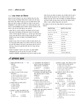 CTET Success Master Maths & Science (Class 6-8).pdf