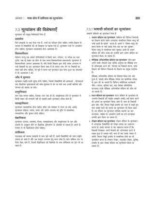 CTET Success Master Maths & Science (Class 6-8).pdf