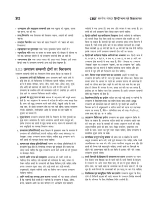 CTET Success Master Maths & Science (Class 6-8).pdf