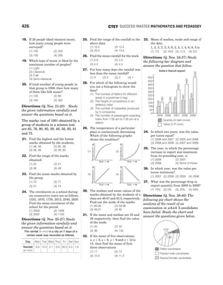 CTET Success Master Maths & Science (Class 6-8).pdf