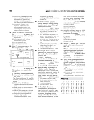 CTET Success Master Maths & Science (Class 6-8).pdf