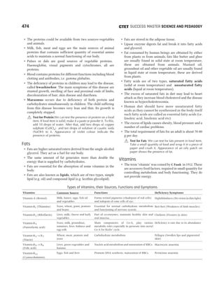 CTET Success Master Maths & Science (Class 6-8).pdf