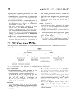 CTET Success Master Maths & Science (Class 6-8).pdf