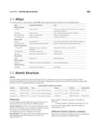CTET Success Master Maths & Science (Class 6-8).pdf