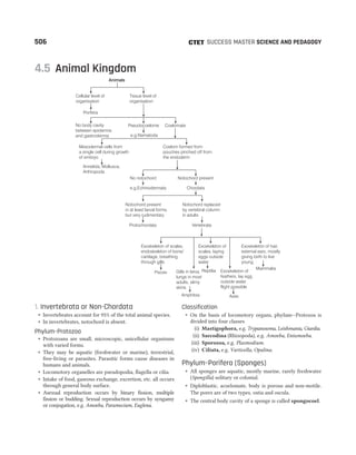 CTET Success Master Maths & Science (Class 6-8).pdf