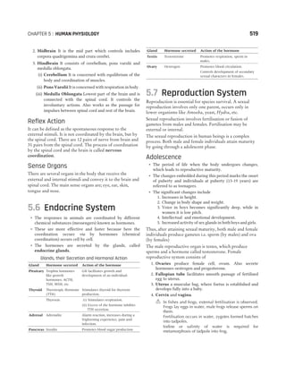 CTET Success Master Maths & Science (Class 6-8).pdf