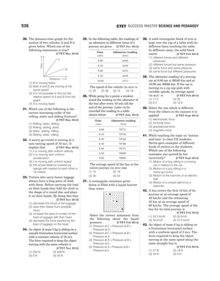 CTET Success Master Maths & Science (Class 6-8).pdf