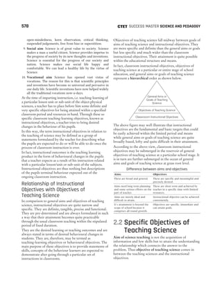 CTET Success Master Maths & Science (Class 6-8).pdf
