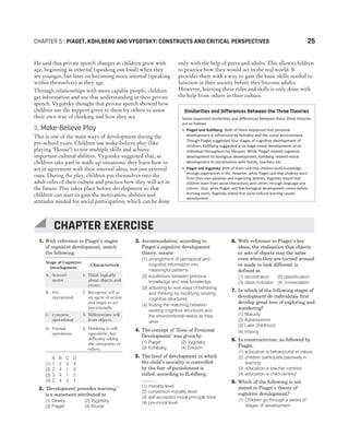 He said that private speech changes as children grow with
age, beginning as external (speaking out loud) when they
are younger, but later on becoming more internal (speaking
within themselves) as they age.
Through relationships with more capable people, children
get information and use that understanding in their private
speech. Vygotsky thought that private speech showed how
children use the support given to them by others to assist
their own way of thinking and how they act.
3. Make-Believe Play
This is one of the main ways of development during the
pre-school years. Children use make-believe play (like
playing ‘House’) to test multiple skills and achieve
important cultural abilities. Vygotsky suggested that, as
children take part in made up situations, they learn how to
act in agreement with their internal ideas, not just external
ones. During the play, children put themselves into the
adult roles of their culture and practice how they will act in
the future. Play takes place before development so that
children can start to gain the motivation, abilities and
attitudes needed for social participation, which can be done
only with the help of peers and adults. This allows children
to practice how they would act in the real world. It
provides them with a way to gain the basic skills needed to
function in their society before they become adults.
However, learning these roles and skills is only done with
the help from others in their culture.
Similarities and Differences Between the Three Theories
Some important similarities and differences between these three theories
are as follows
• Piaget and Kohlberg Both of them explained that personal
development is influenced by heredity and the social environment.
Though Piaget suggested four stages of cognitive development of
children, Kohlberg suggested a six stage moral development of an
individual throughout his lifespan. While Piaget related cognitive
development to biological development, Kohlberg related moral
development to socialisation with family, teachers etc.
• Piaget and Vygotsky Both of them said that children build knowledge
through experiences in life. However, while Piaget said that children learn
from their own adaptive and organising abilities, Vygotsky stated that
children learn from social interactions with others through language and
culture. Also, while Piaget said that biological development comes before
learning starts, Vygotsky stated that socio-cultural learning causes
development.
CHAPTER 5 : PIAGET, KOHLBERG AND VYGOTSKY: CONSTRUCTS AND CRITICAL PERSPECTIVES 25
1. With reference to Piaget’s stages
of cognitive development, match
the following.
Stage of Cognitive
Development
Characteristic
A. Sensori-
motor
1. Think logically
about objects and
events.
B. Pre-
operational
2. Recognise self as
an agent of action
and begin to act
intentionally.
C. Concrete
operational
3. Differentiate self
from objects.
D. Formal
operations
4. Thinking is still
egocentric; has
difficulty taking
the viewpoints of
others.
A B C D
(1) 1 2 3 4
(2) 2 4 1 3
(3) 3 4 1 2
(4) 2 4 3 1
2. ‘Development precedes learning.’
is a statement attributed to
(1) Dewey (2) Vygotsky
(3) Piaget (4) Bruner
3. Accommodation, according to
Piaget’s cognitive development
theory, means
(1) arrangement of perceptual and
cognitive information into
meaningful patterns
(2) equilibrium between previous
knowledge and new knowledge
(3) adjusting to new ways of behaving
and thinking by modifying existing
cognitive structures
(4) finding the matching between
existing cognitive structures and
the environmental needs as they
arise
4. The concept of ‘Zone of Proximal
Development’ was given by
(1) Piaget (2) Vygotsky
(3) Kohlberg (4) Erikson
5. The level of development in which
the child’s morality is controlled
by the fear of punishment is
called, according to Kohlberg,
.......... .
(1) morality level
(2) convention morality level
(3) self-accepted moral principle level
(4) pre-moral level
6. With reference to Piaget’s key
ideas, the realisation that objects
or sets of objects stay the same
even when they are turned around
or made to look different is
defined as
(1) decentration (2) classification
(3) class inclusion (4) conservation
7. In which of the following stages of
development do individuals first
develop great love of exploring and
wandering?
(1) Maturity
(2) Adolescence
(3) Later childhood
(4) Infancy
8. In constructivism, as followed by
Piaget,
(1) education is behaviourist in nature
(2) children participate passively in
learning
(3) education is teacher-centred
(4) education is child-centred
9. Which of the following is not
stated in Piaget’s theory of
cognitive development?
(1) Children go through a series of
stages of development
CHAPTER EXERCISE
 